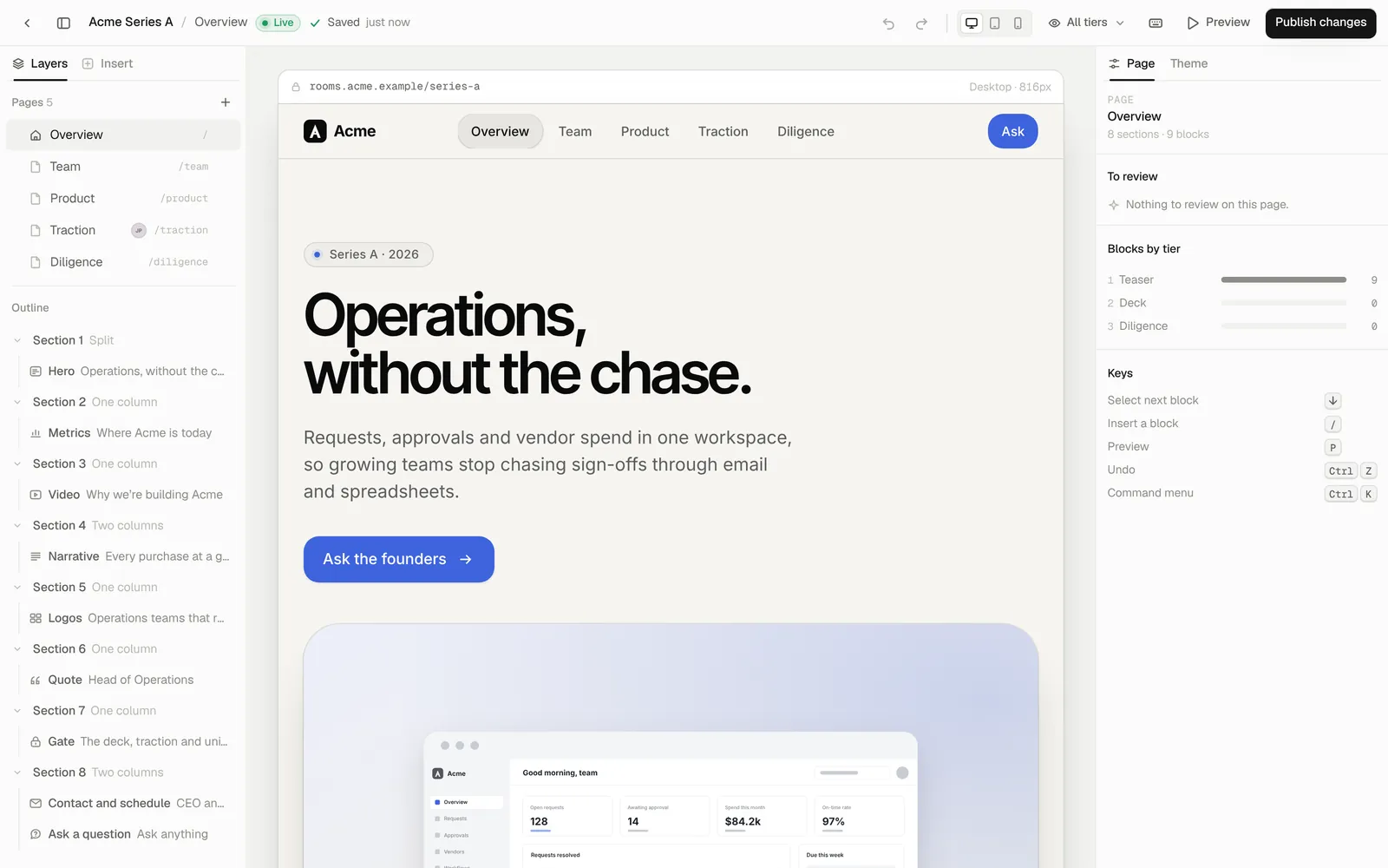 The room editor: pages and blocks on the left, the room as investors see it in the middle, and how many blocks each tier unlocks on the right.
